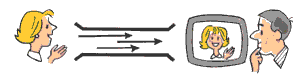 bandwidth illustration