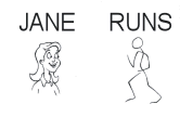 part of speech illustration